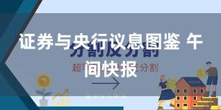 证券与央行议息图鉴 午间快报